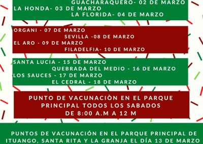 PROGRMACION VACUNACIÓN MARZO 1